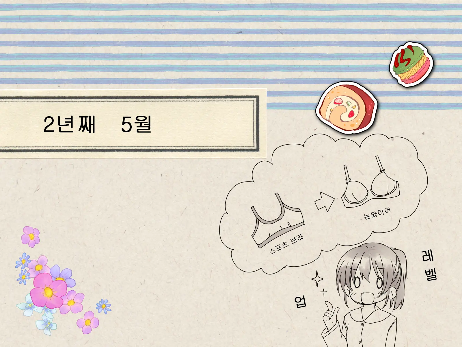 Aru Kyoudai No Dare Ni Mo Ienai Ecchi Na 5-Nenkan.